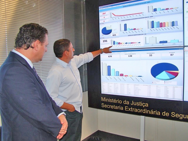 Estado contar� com Observat�rio de Gest�o