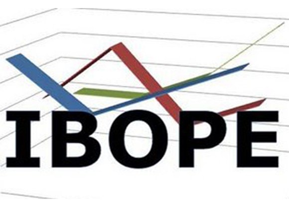 Ibope: 77% dizem que excesso de burocracia prejudica o crescimento econ�mico
