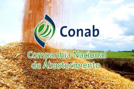 Conab prev� safra de gr�os em 208,8 milh�es de toneladas