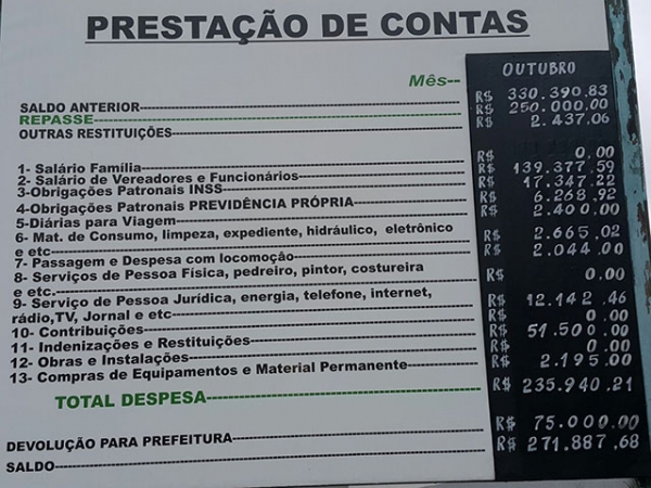 Exemplo a ser seguido:  C�mara de Ju�na presta contas para a popula��o. 