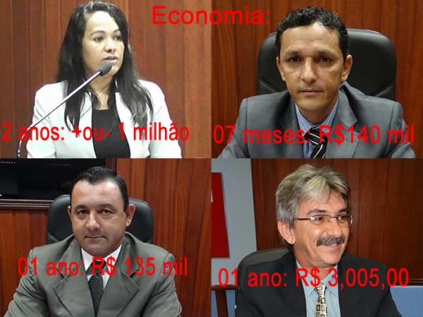 Conhe�a a economia feita por cada presidente de C�mara dos �ltimos 05 anos