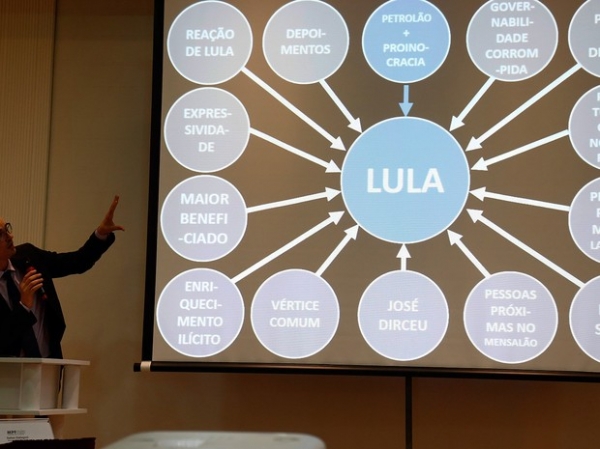 Lula era o 'comandante m�ximo' do esquema da Lava Jato, diz MPF
