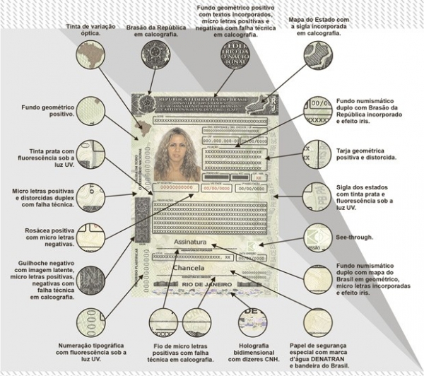 Carteira Nacional de Habilita��o muda visual para inibir falsifica��o