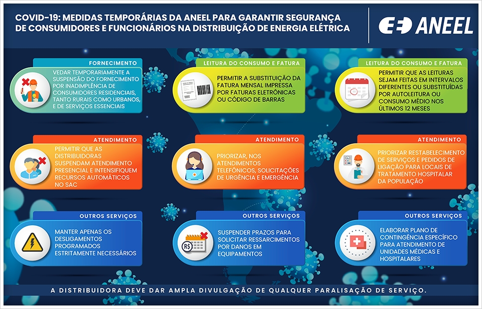  Posicionamento da Energisa sobre Resolu��o Aneel
