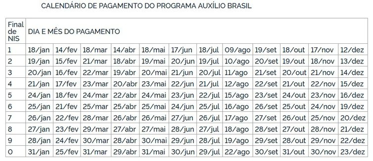 Show de Notcias