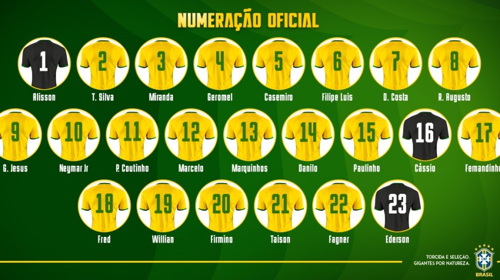 CBF divulga numera��o da Sele��o Brasileira para a Copa do Mundo